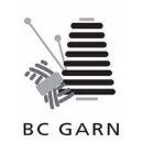 Manufacturer: BC Garn